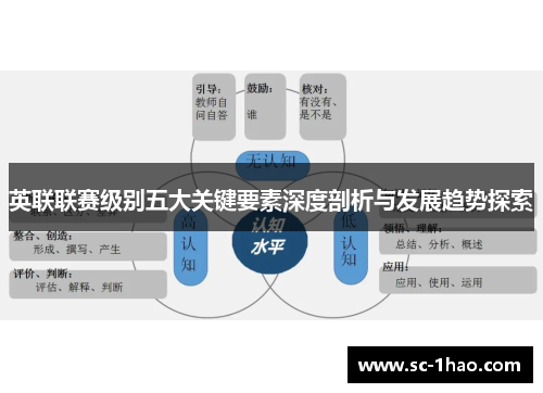 英联联赛级别五大关键要素深度剖析与发展趋势探索