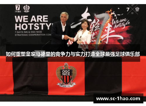 如何重塑皇家马德里的竞争力与实力打造全球最强足球俱乐部