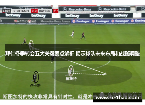 拜仁冬季转会五大关键要点解析 揭示球队未来布局和战略调整 拜仁冬季转会五大关键要点解析 揭示球队未来布局和战略调整