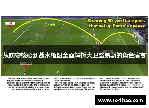 从防守核心到战术枢纽全面解析大卫路易斯的角色演变