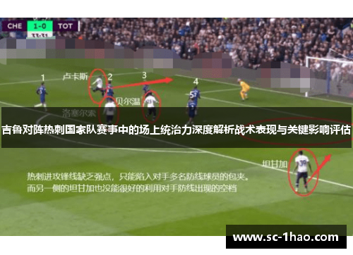吉鲁对阵热刺国家队赛事中的场上统治力深度解析战术表现与关键影响评估