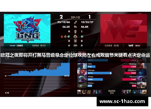 欧冠之夜即将开打黑马晋级悬念定位球攻防左右成败细节关键看点决定命运