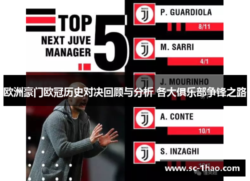 欧洲豪门欧冠历史对决回顾与分析 各大俱乐部争锋之路