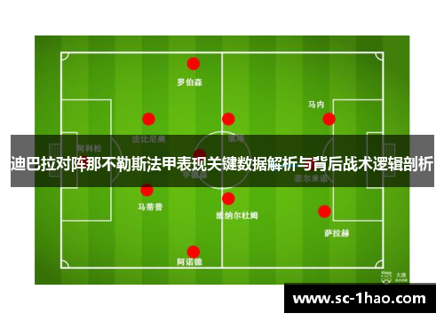 迪巴拉对阵那不勒斯法甲表现关键数据解析与背后战术逻辑剖析 迪巴拉对阵那不勒斯法甲表现关键数据解析与背后战术逻辑剖析