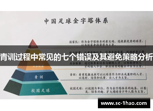 青训过程中常见的七个错误及其避免策略分析 青训过程中常见的七个错误及其避免策略分析